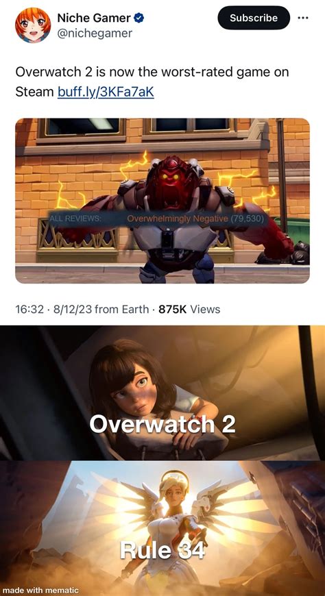 overwatch 2 rule 34|If it exists, there is porn of it / overwatch